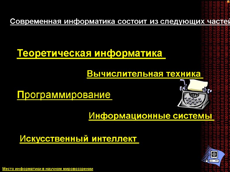 Современная информатика состоит из следующих частей:  Теоретическая информатика  Вычислительная техника  Программирование